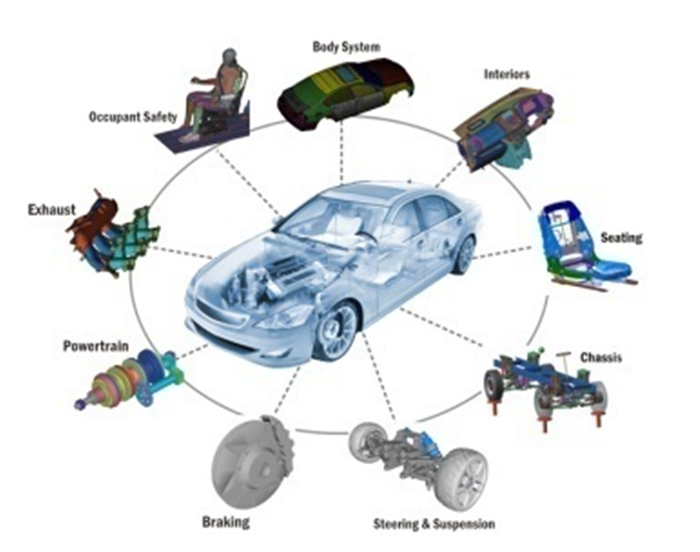 About Us – Holypower Engineering